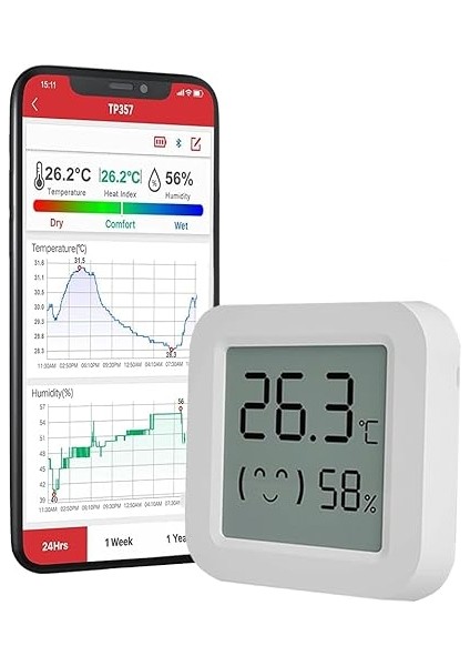 Isı ve Nem Ölçer Termometre Bluetoooth Bağlantılı Dijital Termometre LCD Ekranlı Isı Nem Ölçer, Ios/android ile Uyumlu,çucuk,bebek,ev Vs. Için, Beyaz