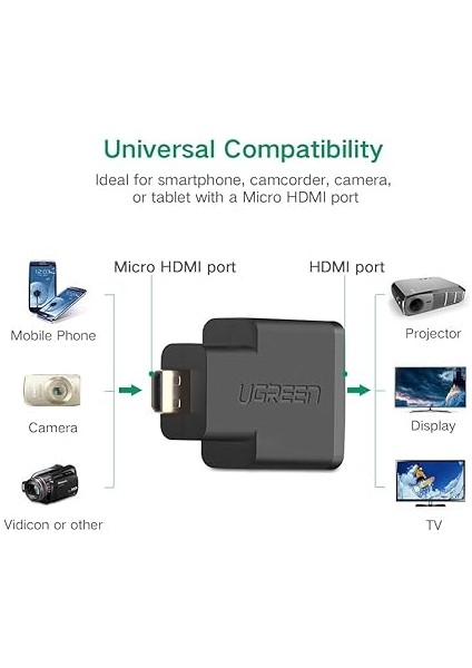 Micro HDMI To HDMI Dönüştürücü Adaptör indirimleri