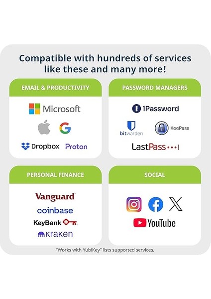 Yubikey 5c Nfc Iki Faktör Orijinallik USB ve Nfc Güvenlik Anahtarı indirimleri