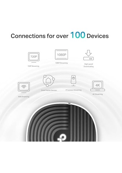 Deco S7 3-Pack, AC1900 Mbps, Dual-Band, Gigabit Portları, 520 M²'ye Kadar Kapsama Alanı, 100'DEN Fazla Cihaz Bağlantısı, Mobil Uygulama ile Kolay Kurulum, Wi-Fi 5 Mesh Sistemi fiyatları