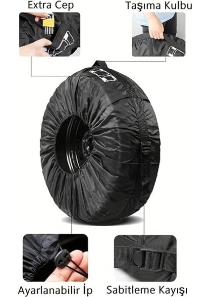 Oto Lastik Saklama Çantası 13 – 18 Inç Stepne Kılıfı Yaz Kış Lastiği Taşıma Çantası fırsatları