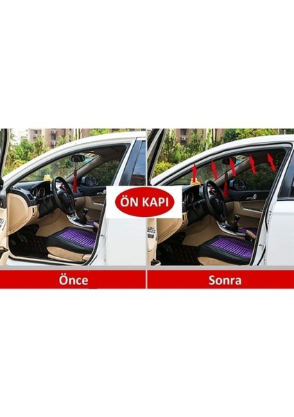 Oto Kapı Bagaj ve Kaputlar Için Ses Isı ve Toz Yalıtım Fitili 5 mt Araba Contası Yalıtımı modelleri