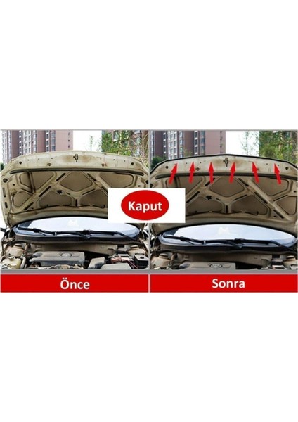 Oto Kapı Bagaj ve Kaputlar Için Ses Isı ve Toz Yalıtım Fitili 5 mt Araba Contası Yalıtımı indirimleri