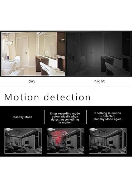 Görüşlü, Hareket Algılamalı, Sd Kart Lamalı En Küçük Hd Kamera, Sesli Kablosuz Dadı Kamerası, Iç-Dış Mekan Güvenlik Kamerası, Android, Ios ile Uyumlu fiyatları