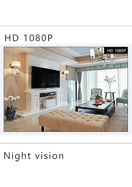 Görüşlü, Hareket Algılamalı, Sd Kart Lamalı En Küçük Hd Kamera, Sesli Kablosuz Dadı Kamerası, Iç-Dış Mekan Güvenlik Kamerası, Android, Ios ile Uyumlu modelleri