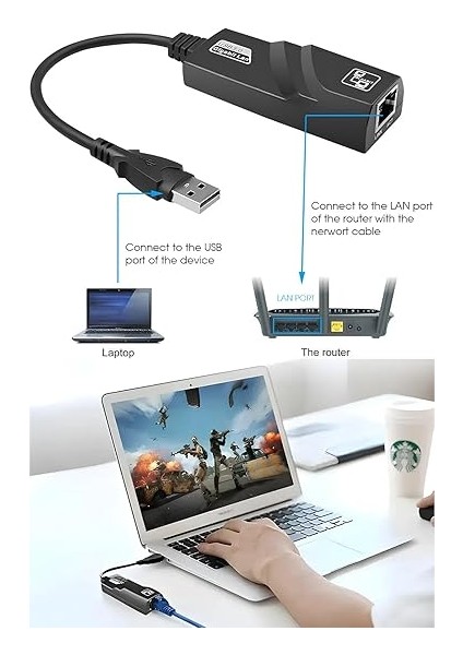USB 3.0 Ethernet Adaptör Çevirici Dönüştürücü Gigabit Destekli Yüksek Hızlı 10/100/1000 Mbps modelleri