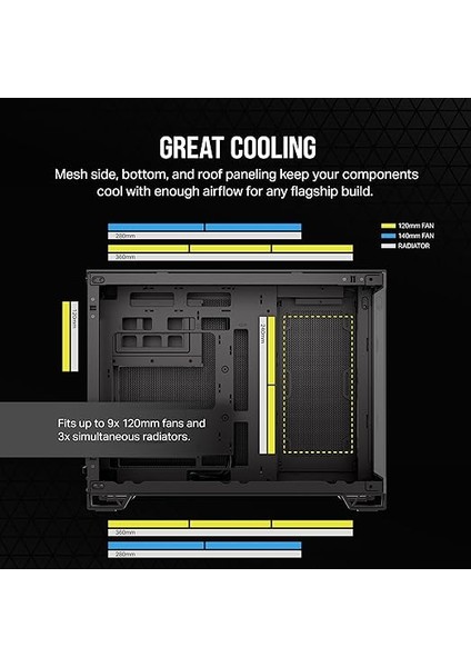 2500X Small-Tower Matx Çift Bölmeli Pc Kasası – Sertleştirilmiş Panoramik Cam – Ters Bağlantı Anakart Uyumlu – Vantilatör Dahil Değil – Siyah indirimleri