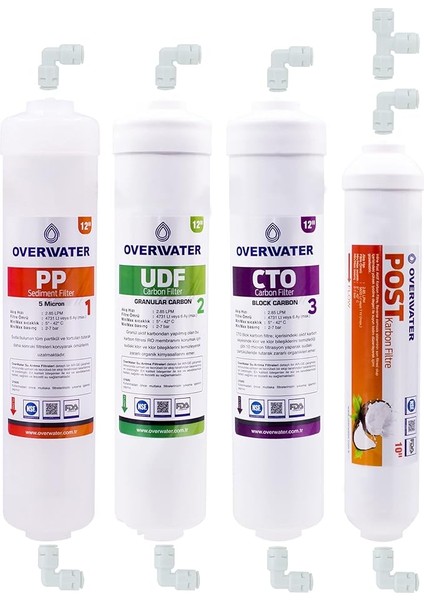 Kapalı Kasa Su Arıtma Cihazı 4 Lü Inline Filtresi Seti Aşamalı (Membransız Set) Fın4