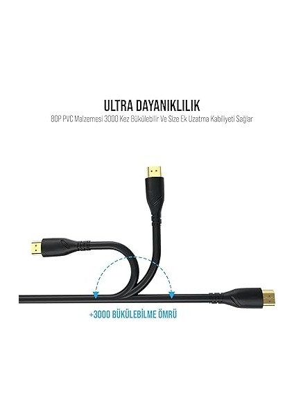 Görüntü Aktarım HDMI Kablosu Pvc 1.5metre (C-845) modelleri