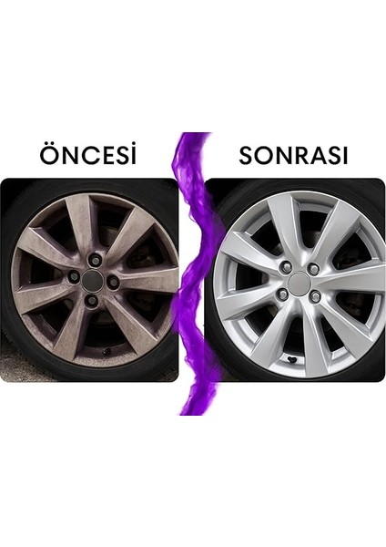 Demir Tozu Jant Temizleyici 500 ml modelleri