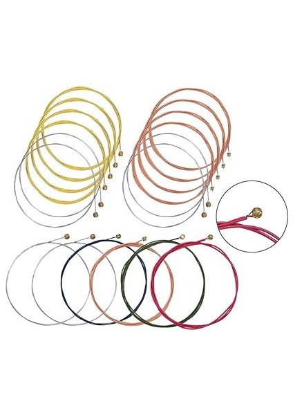 Gitar Telleri C Kiti Gitar Aksesuarları Kiti Gitar Çalma Bakım Aracı Yeni Başlayanlar Için Çok Renkli indirimleri