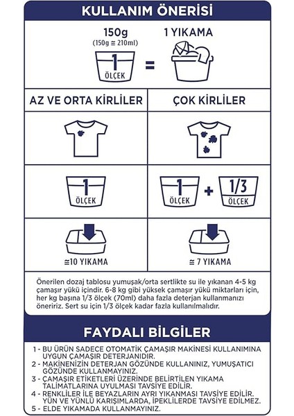 Active Fresh Beyazlar Toz Deterjanı 1.5 kg fırsatları