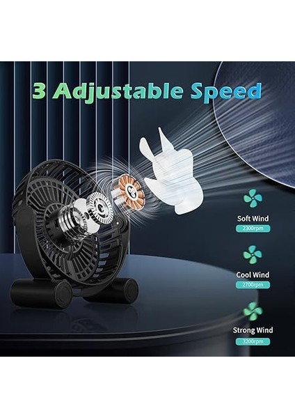 USB Rgb Masa Fanı - 3 Hız Sessiz Taşınabilir Masa Vantilatörü, 8 Renkli LED Işık, 360° Döndürme, Ev Ofis Masaüstü Yatak Odası Için Küçük Fan fiyatları