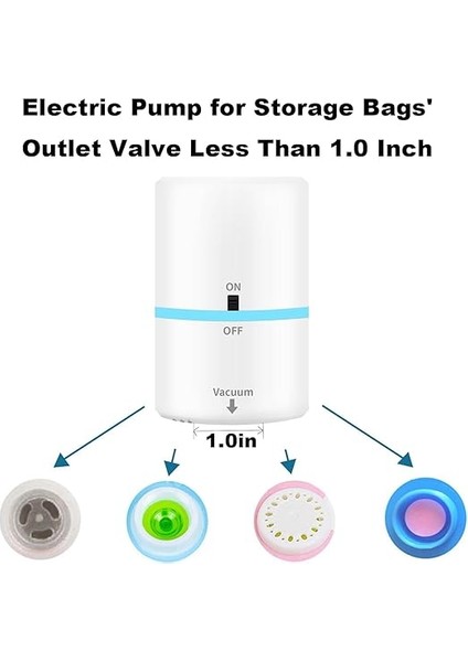 Torbası Için Elektrikli Vakum Pompası, Portátil Elektrikli Hava Pompası, Vakumlu Sıkıştırma Torbası Için, 35 W 220 V Vakumlu Pompa, 4,2 Kpa Ultra Emiş Gücüne Sahip Vakum Pompası, Vakum Torbası fırsatları