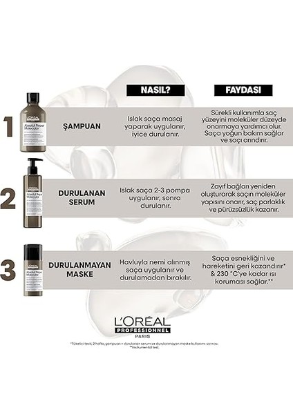 Professionnel Paris Serie Expert Absolut Repair Molecular Tüm Yıpranmış Saçlar Için Arındırıcı Şampuan 500ML fırsatları