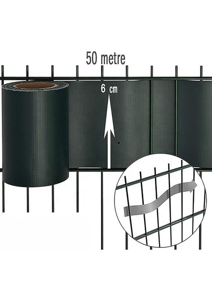 Panel Çit Antrasit Renk - Pvc Koruma Bantları - 50 Metre - (Antrasit, 7cm) fiyatları