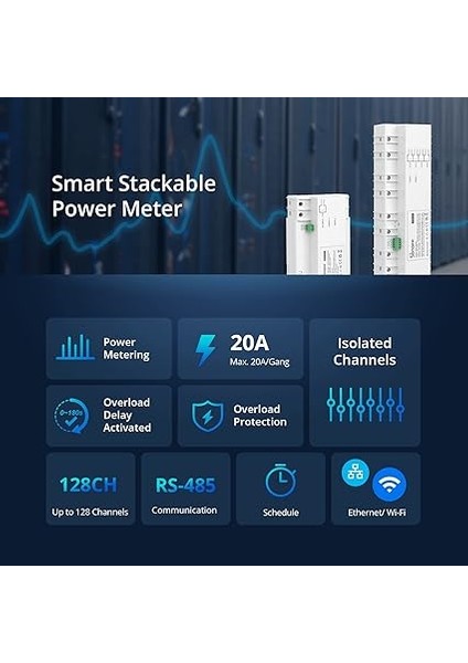 Spm 4 Kanallı Akıllı Güç Ölçerli Röle modelleri