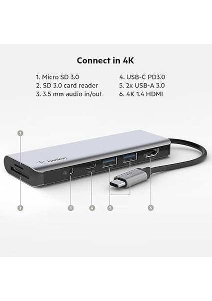 7'si 1 Arada Çok Bağlantı Noktalı USB C Hub (4k Hdmı, Usb-C, 2 x USB A, 3,5 mm Ses, Sd 3.0 Yuvası Için Micro-Sd 3.0 Ile)), AVC009BTSGY fiyatları
