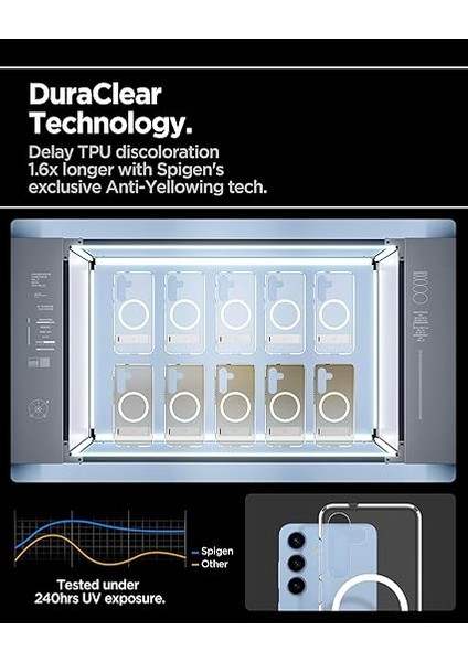 Galaxy S25 Ince Kılıf Ultra Hybrid S Metal Stand'lı Sararma Karşıtı Duraclear™ Hava Kanalı Teknolojisi™ Askeri Sınıf Koruma Magfit Özellikli Clear White Şeffaf Kapak - ACS09026 fırsatları
