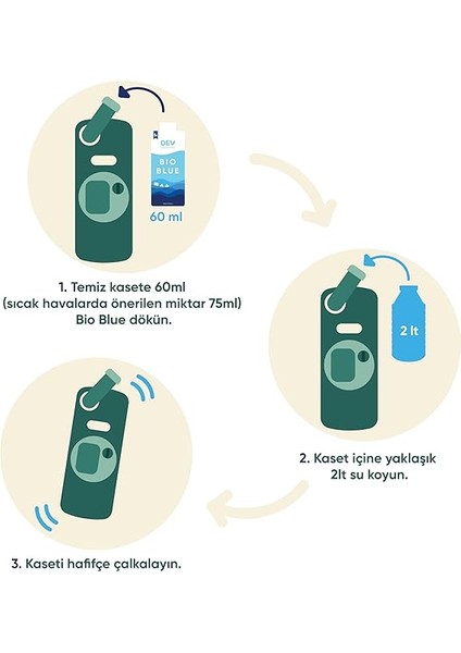 Bıo Blue Karavan Tekne Portatif Tuvalet Kimyasalı Mavi Atık Parçalayıcı modelleri