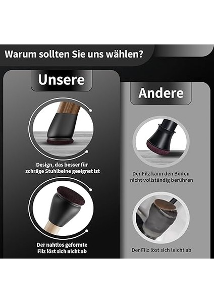 16 Adet Sandalye Ayağı Kapağı, Keçe Sandalye Ayakları Için Koruyucu Kapak, Eğimli Sandalye Ayakları, Mobilya Matı, Sert Ahşap Zeminler Için, Yuvarlak, Siyah, Çap 20 – 26 mm fırsatları
