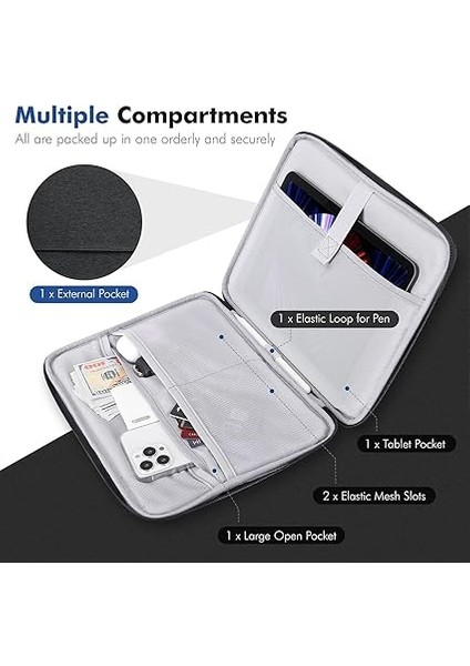 12.9 Inch Tablet Sleeve Bag, Protective Bag With Two Compartments Fits 13 Inch New iPad Pro M4 &amp; Air M2 2024, iPad Pro 12.9 Inch, Surface Laptop Go 12.4, Galaxy Tab S8+/s9+ 12.4, Black &amp; Gray modelleri