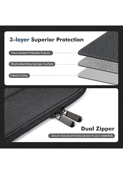 12.9 Inch Tablet Sleeve Bag, Protective Bag With Two Compartments Fits 13 Inch New iPad Pro M4 &amp; Air M2 2024, iPad Pro 12.9 Inch, Surface Laptop Go 12.4, Galaxy Tab S8+/s9+ 12.4, Black &amp; Gray indirimleri