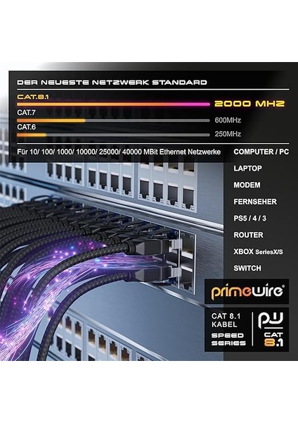 Csl - Cat 8.1 Ağ Kablosu 40 Gbits - 7,5 M - Pamuk Manto - Black Series - Lan Kablosu Patch Kablosu RJ45 - Cat 8 Gigabit Ethernet Kablosu - 40000 Mbits - S/ftp Pımf Zırhlama - Cat 6 Cat 7 ile Uyumlu indirimleri