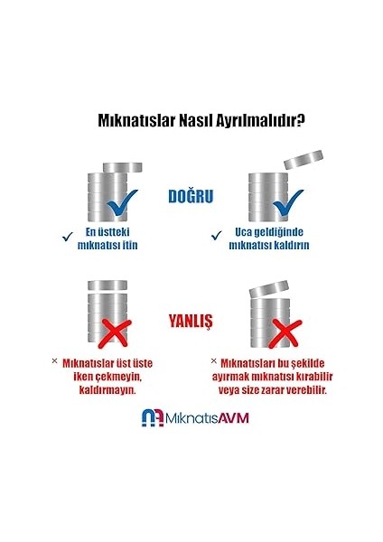 Magneteksan Neodyum Yuvarlak Disk Magnet - Ø5x2 mm (50 Adet Set) indirimleri