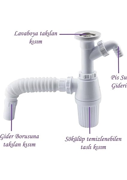 Pis Su Giderli Sökülebilir Tas'lı Çift Gider Sifon Körüklü Temizlenebilir Mutfak Banyo Lavabo Boru fırsatları