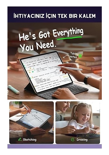 Ipad Mini 2024 7. Nesil 8.3 Uyumlu Manyetik Şarj Olabilen Bluetooth Özellikli Stylus Tablet Kalemi fırsatları