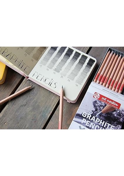 Art Creation 12'li Dereceli Kalem Eskiz Set indirimleri