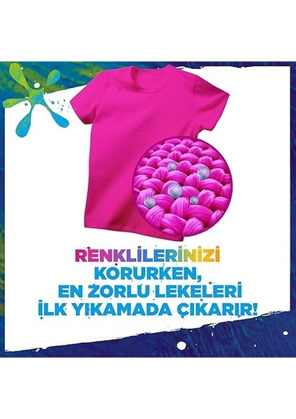 Active Fresh Renkliler Toz Deterjanı 5.5 kg fırsatları