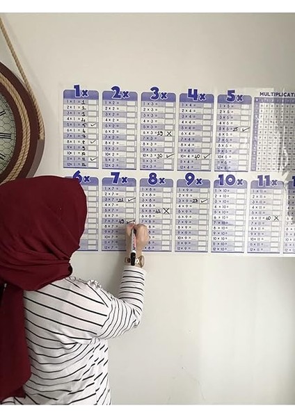 Kağıt Çarpım Tablosu Yazı Tahtası Akıllı Kağıt Tahta Ingilizce 100X56 cm 1 Adet Kalem modelleri