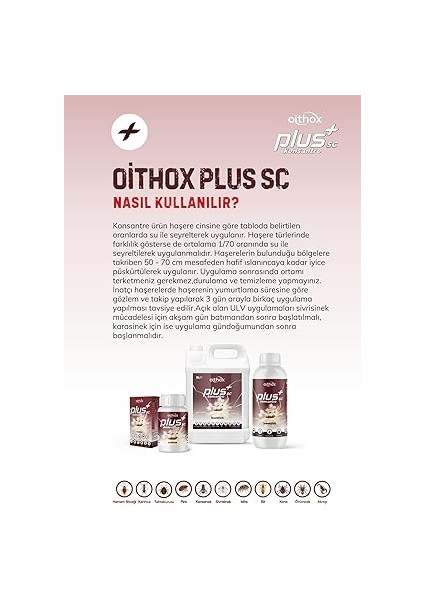 Plus Sc 50 ml Konsantre Haşere Ilacı, 10 Haşereye Karşı Etkili, Hamamböceği, Bit, Pire, Uyuz, Mite, Tahtakurusu fırsatları