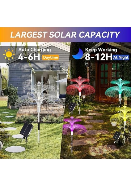 Dış Mekan ve Bahçe Için Solar Lamba, 3 Adet LED Denizanası, Güneş Enerjili IP65 Su Geçirmez Entegre Lamba, Teras, Balkon fırsatları