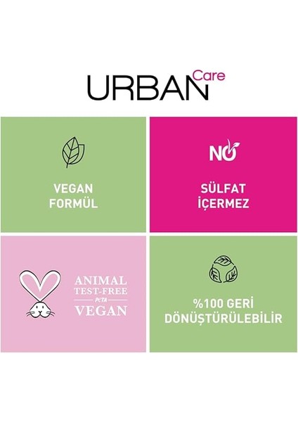 Care Hyaluronik Asit &amp; Kolajen Kuru ve Cansız Saçlara Özel Saç Bakım Şampuanı Sülfatsız 250 Ml- Vegan indirimleri