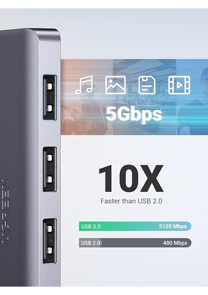 4 Portlu USB 3.0 Hub USB Çoklayıcı Adaptör modelleri