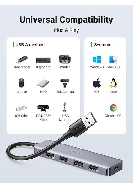 4 Portlu USB 3.0 Hub USB Çoklayıcı Adaptör fırsatları