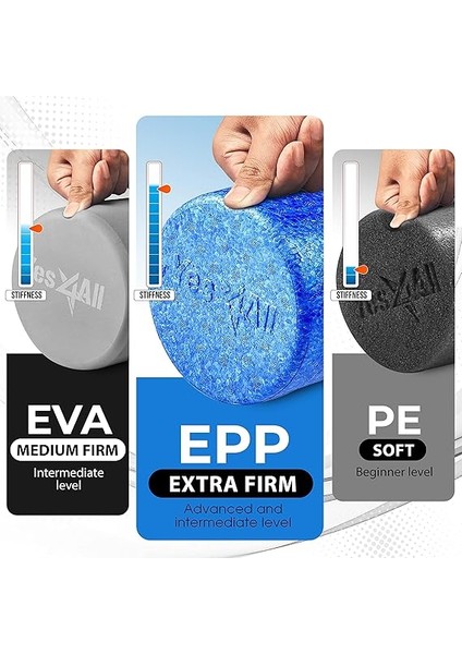 - Inch, Blue) - YES4ALL Epp Exercise Foam Roller - Extra Firm High Density Foam Roller - Best For Flexibility And Rehab Exercises (90CM, Blue) fiyatları