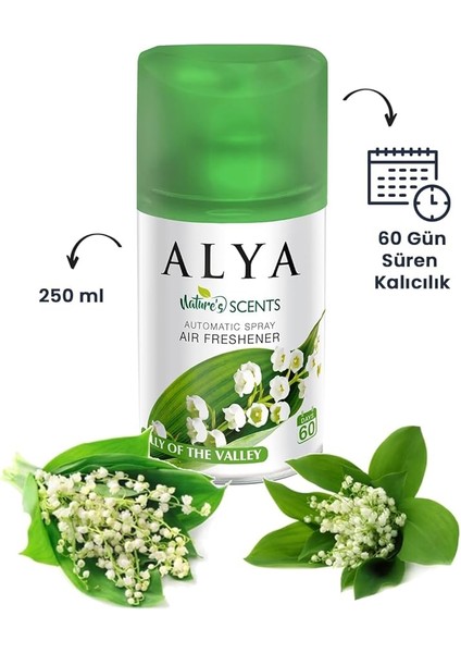Nature's Scents Lilly Of The Valley - Müge Çiçeği Oda Kokusu Yedek Makine Spreyi 250 ml fiyatları