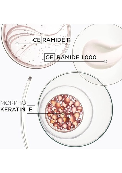 Discipline Fluidissime Isı Koruyucu Saç Spreyi 150ML fırsatları