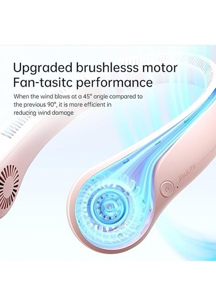 Taşınabilir Boyun Fanı, Eller Serbest Bladeless Asılı Spor Fanı, 4000 Mah Pille Çalışan Giyilebilir Kişisel Vantilatör, Yapraksız, Şarj Edilebilir, Kulaklık Tasarımı, USB ile Çalışan 5 Hız - modelleri