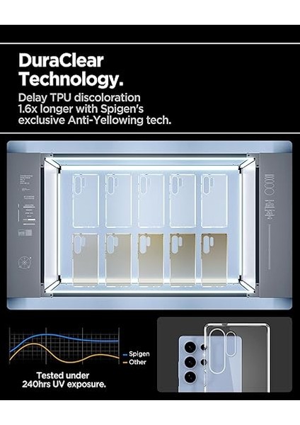 Galaxy S25 Ultra Ince Kılıf Ultra Hybrid Sararma Karşıtı Duraclear™ Hava Kanalı Teknolojisi™ Askeri Sınıf Koruma Crystal Clear Şeffaf Kapak - ACS08961 fırsatları