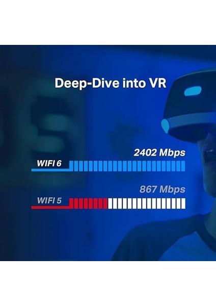 Archer TX50E, AX3000 Mbps Wi-Fi 6 Bluetooth 5.0 Pcıe Ağ Kartı, Iki Anten, 1024-QAM,OFDMA ve 160 Mhz Bant Genişliği, Ultra Düşük Gecikme, Intel Wi-Fi 6 Yonga Seti, Windows 10/11'i Destekler fiyatları