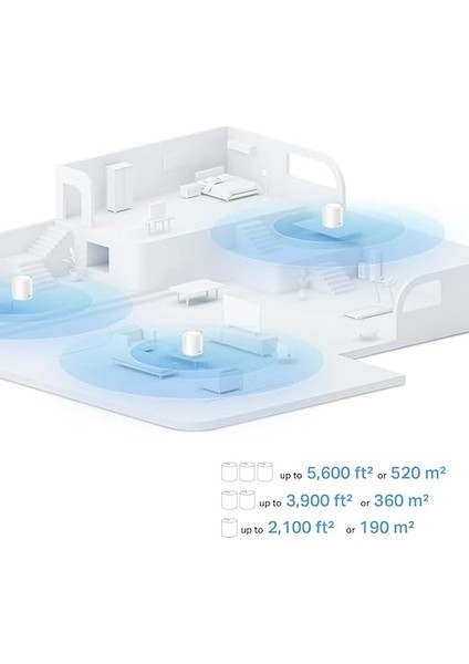 Deco X10 2-Pack, AX1500 Mbps, 360 M²'ye Kadar Kapsama Alanı, 120 Cihaza Kadar Bağlantı, Gigabit Portlu, Mobil Uygulama ile Kolay Kurulum,yapay Zeka Destekli Wi-Fi 6 Mesh Sistemi modelleri