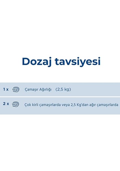 Siyah ve Koyu Renk Çamaşırlar Için Tablet Çamaşır Deterjanı 3'ü 1 Arada 24 Yıkama fiyatları