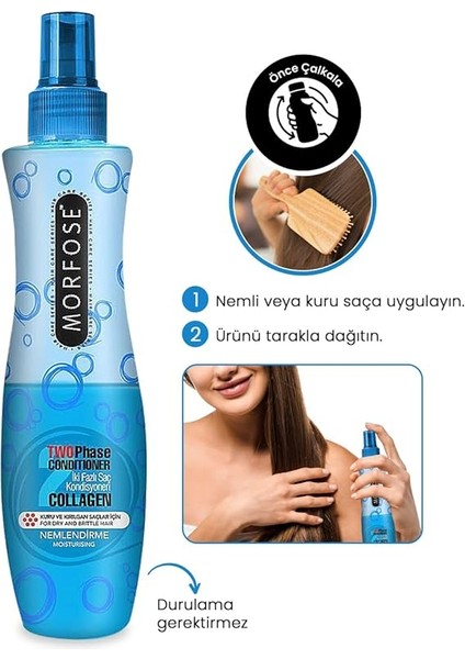 Fön Suyu 240 Ml. (Mavi) 1 Paket (1 x 1 Adet) modelleri