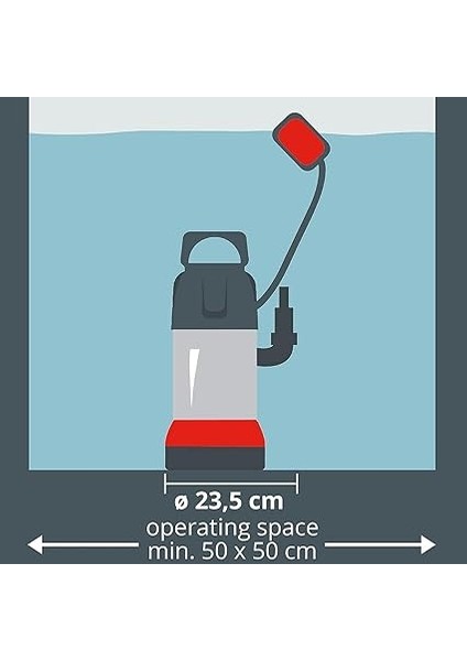 Gc-Dp 7835, Dalgıç Pompa - Kirli Su fırsatları