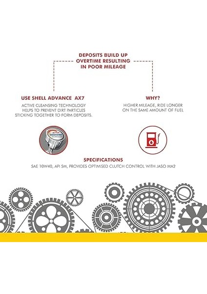 Advance Ax7 4t 10W-40 Apı Sm Sentetik Teknoloji Motosiklet Motor Yağı (1l) fırsatları